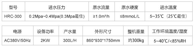 口腔专用纯水机HRC-300