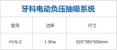 牙科电动负压抽吸系统优点