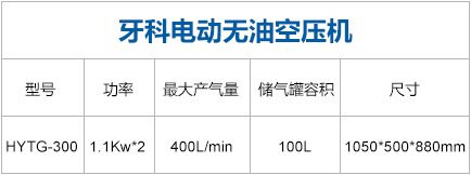 牙科无油空压机参数