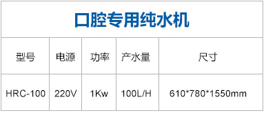 口腔专用纯水机参数.jpg