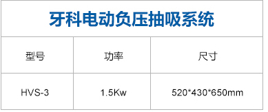 牙科电动负压抽吸系统