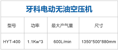 牙科电动无油空压机