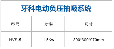 牙科电动负压抽吸系统参数