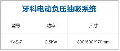 牙科电动负压抽吸系统参数