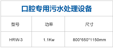 口腔专用污水处理设备参数