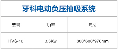 牙科电动负压抽吸系统参数