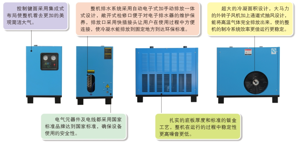 GLF超能风冷冷干机产品特点