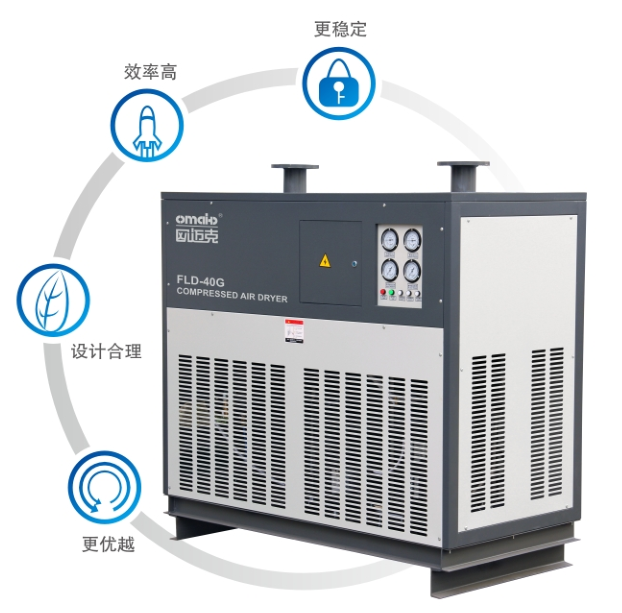 FLD国标风冷式干机产品特点