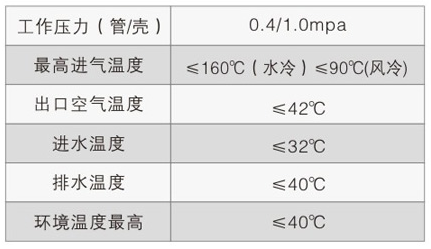 后部冷却器简介