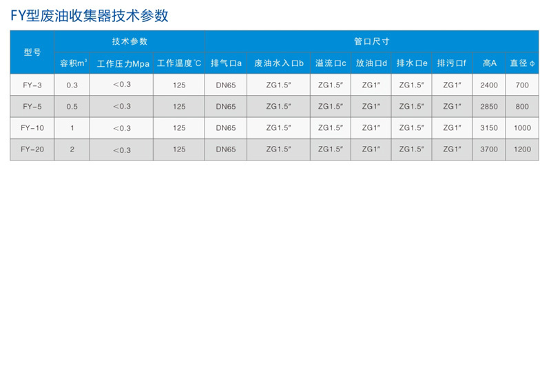 FY国标废油收集器参数