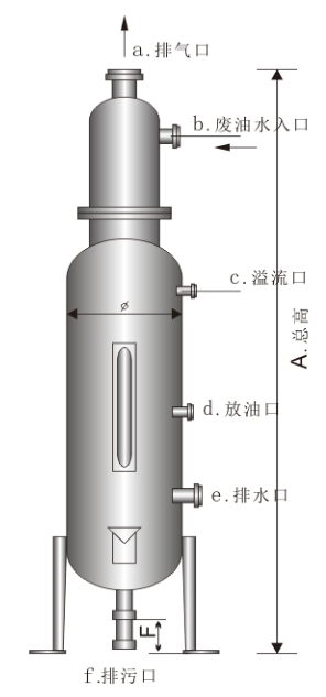 废油收集器参数