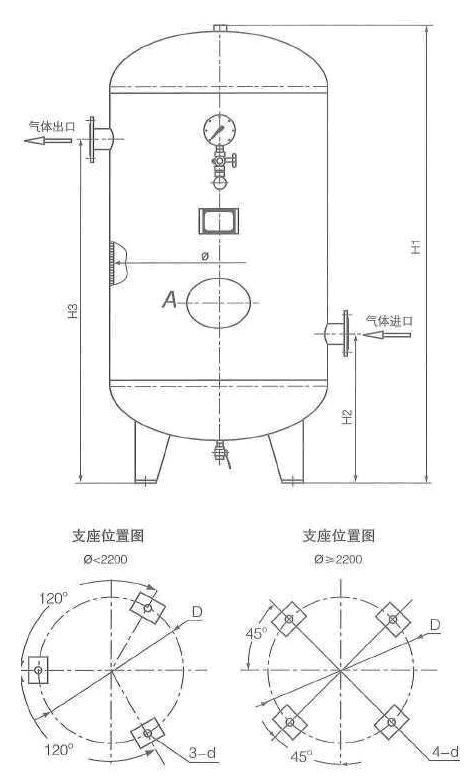 碳素钢低压储气罐(0.8-1.6Mpa)参数