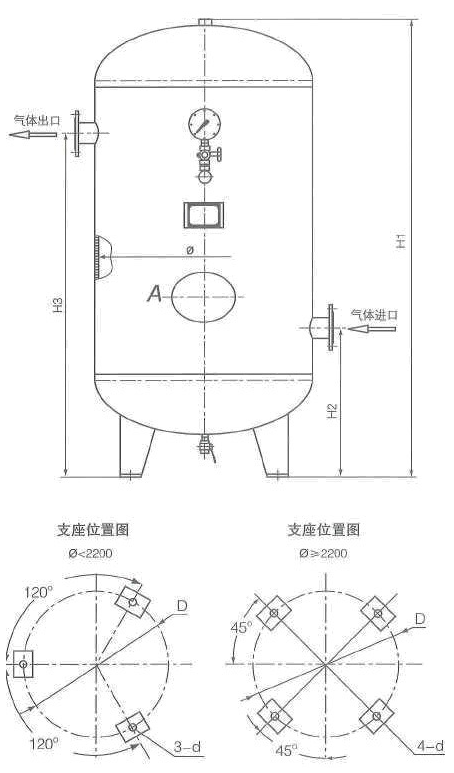 碳素钢高压储气罐(4.0Mpa以上)参数