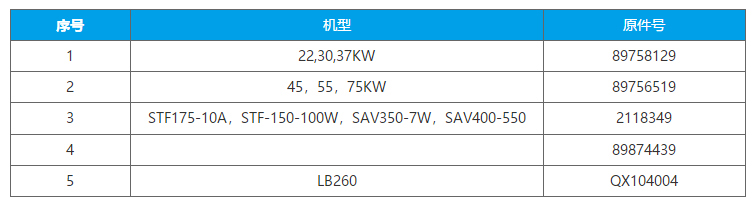 适用于登福空气过滤器参数