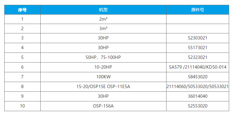 适用于日立油气分离器参数