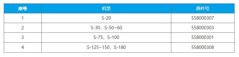 适用于伯格润滑油过滤器参数