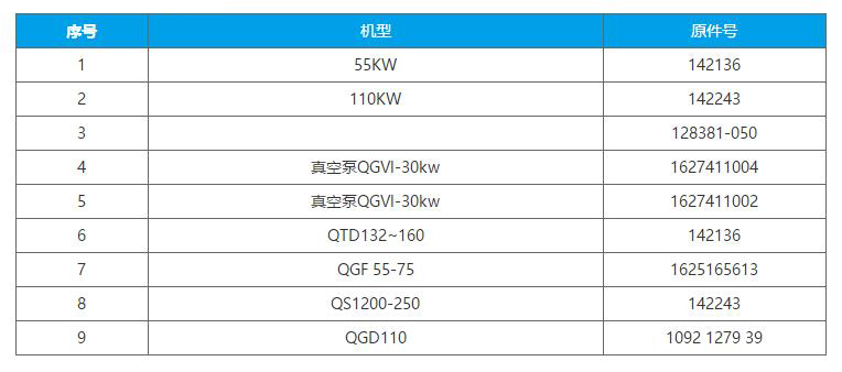 适用于昆西润滑油过滤器参数