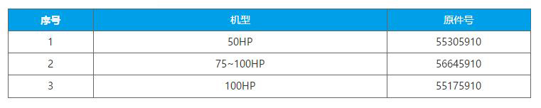 适用于日立润滑油过滤器参数