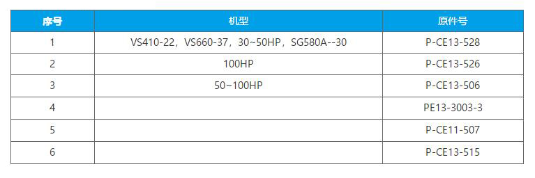 适用于神钢润滑油过滤器参数