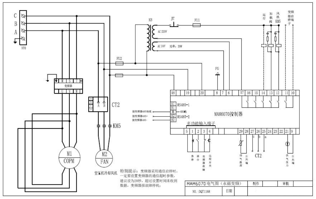 永磁变频、主机变频