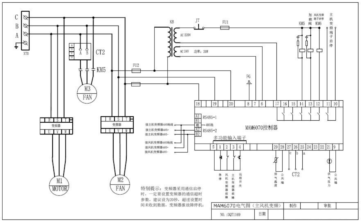 主、风机变频