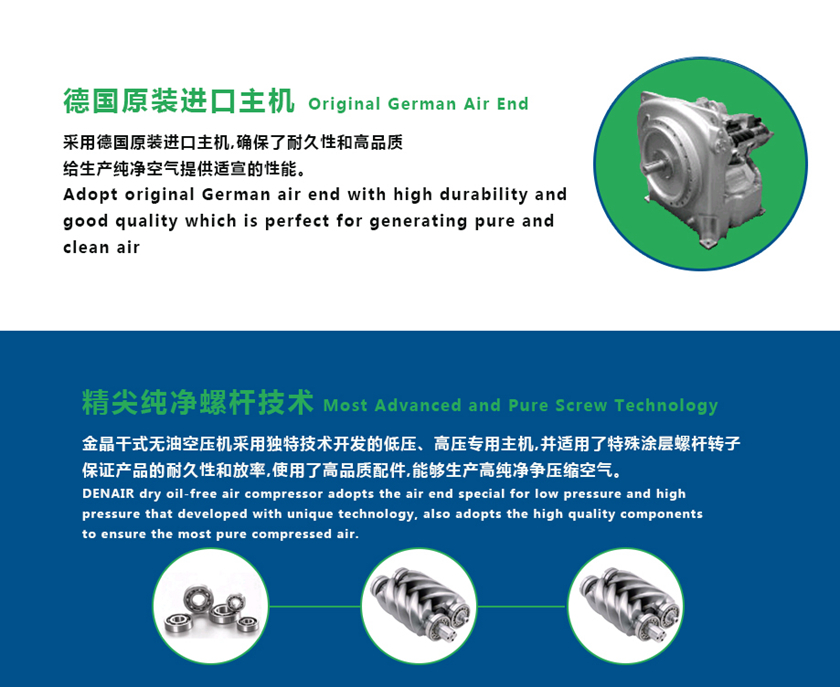医用干式节能永磁变频全无油螺杆式空压机——德国原装进口主机 精尖纯净螺杆技术 