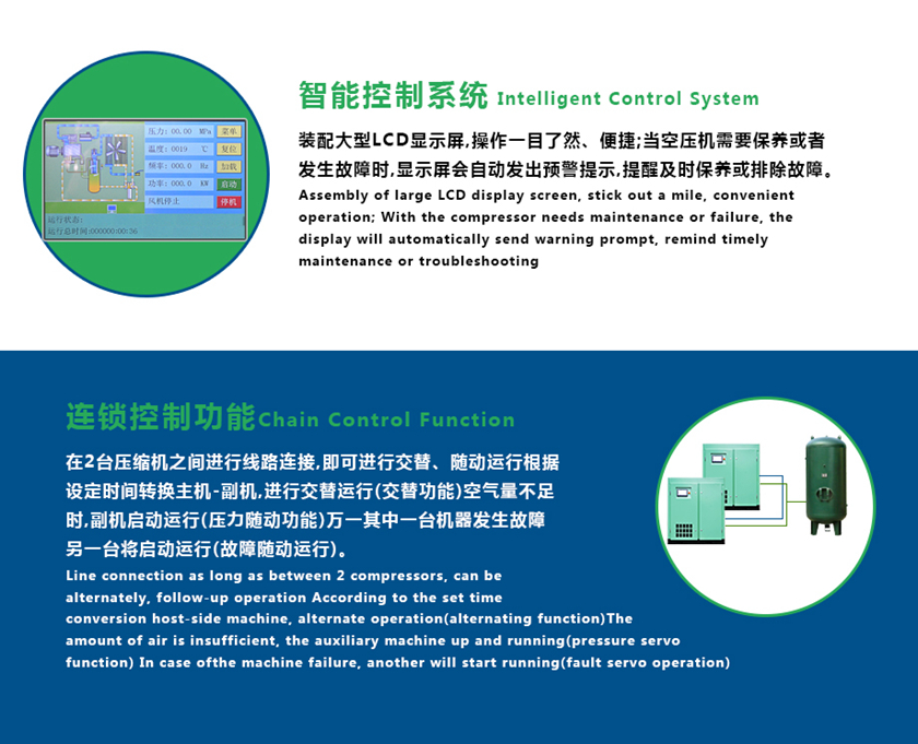 医用干式节能永磁变频全无油螺杆式空压机——智能控制系统 连锁控制功能 