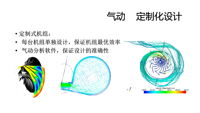 欧迈克节能全无油离心式空气压缩机——气动 定制化设计