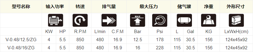 皮带传动式空压机V-0.48/12.5/16技术参数