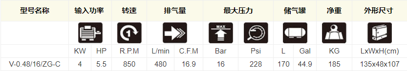 皮带传动式空压机V-0.48/16-C技术参数