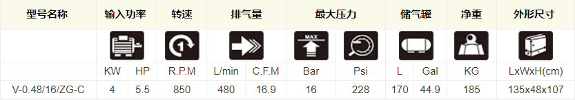 皮带传动式空压机V-0.48/16-C技术参数