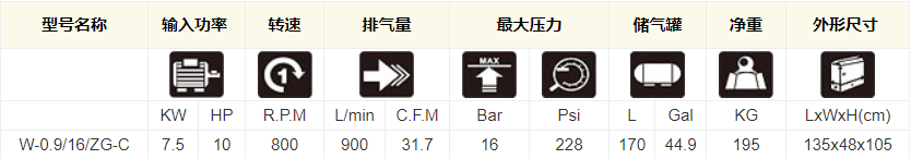 皮带传动式空压机W-0.9/16-C技术参数