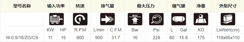 皮带传动式空压机W-0.9/16-CS技术参数