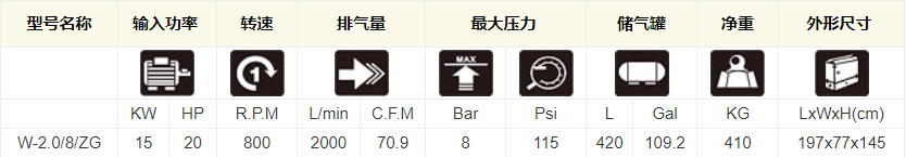 皮带传动式空压机W-2.0/8技术参数