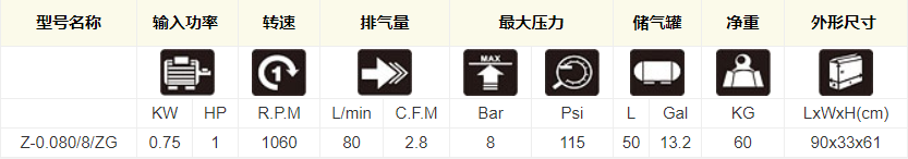 皮带传动式空压机Z-0.080/8技术参数