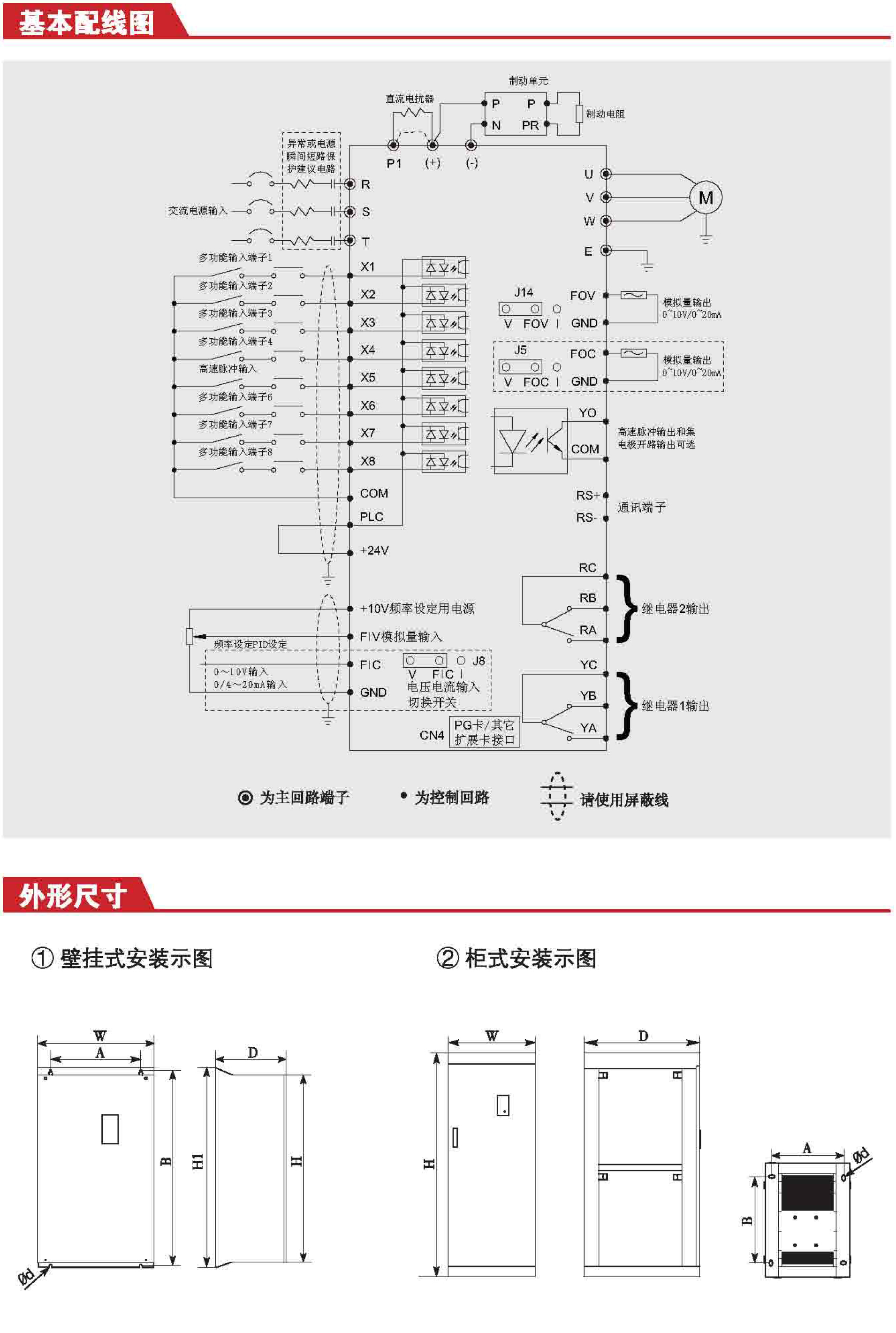 Z8000系列高性能闭环矢量变频器——基本配线图