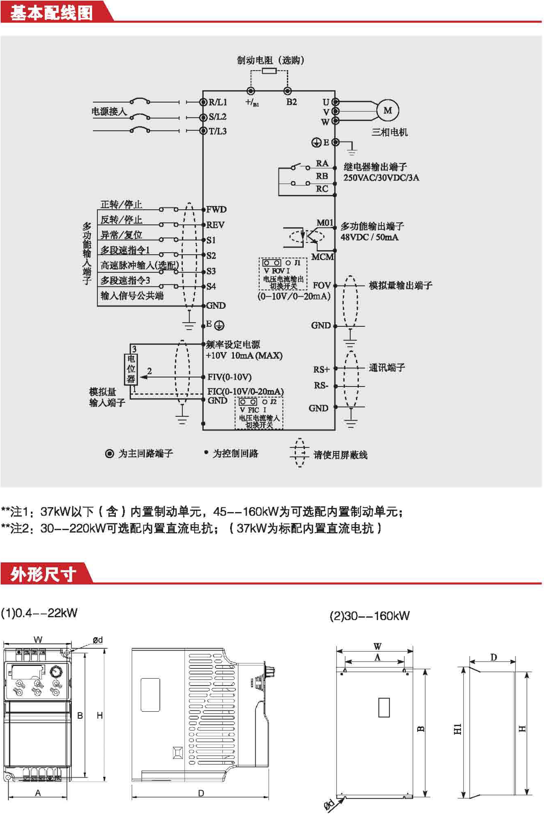 Z2000系列 矢量型通用变频器——基本配线图