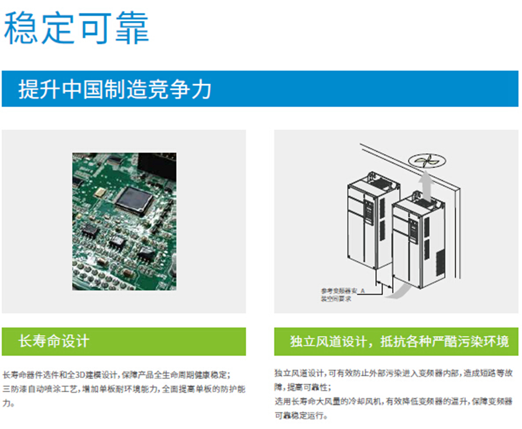 汇川MD290空压机变频器——三相交流异步电机稳定可靠