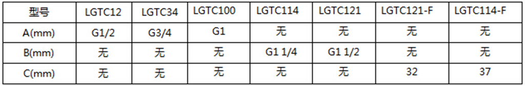 螺杆空压机配件——LGTC12/34/100/114/121温控阀外形尺寸图
