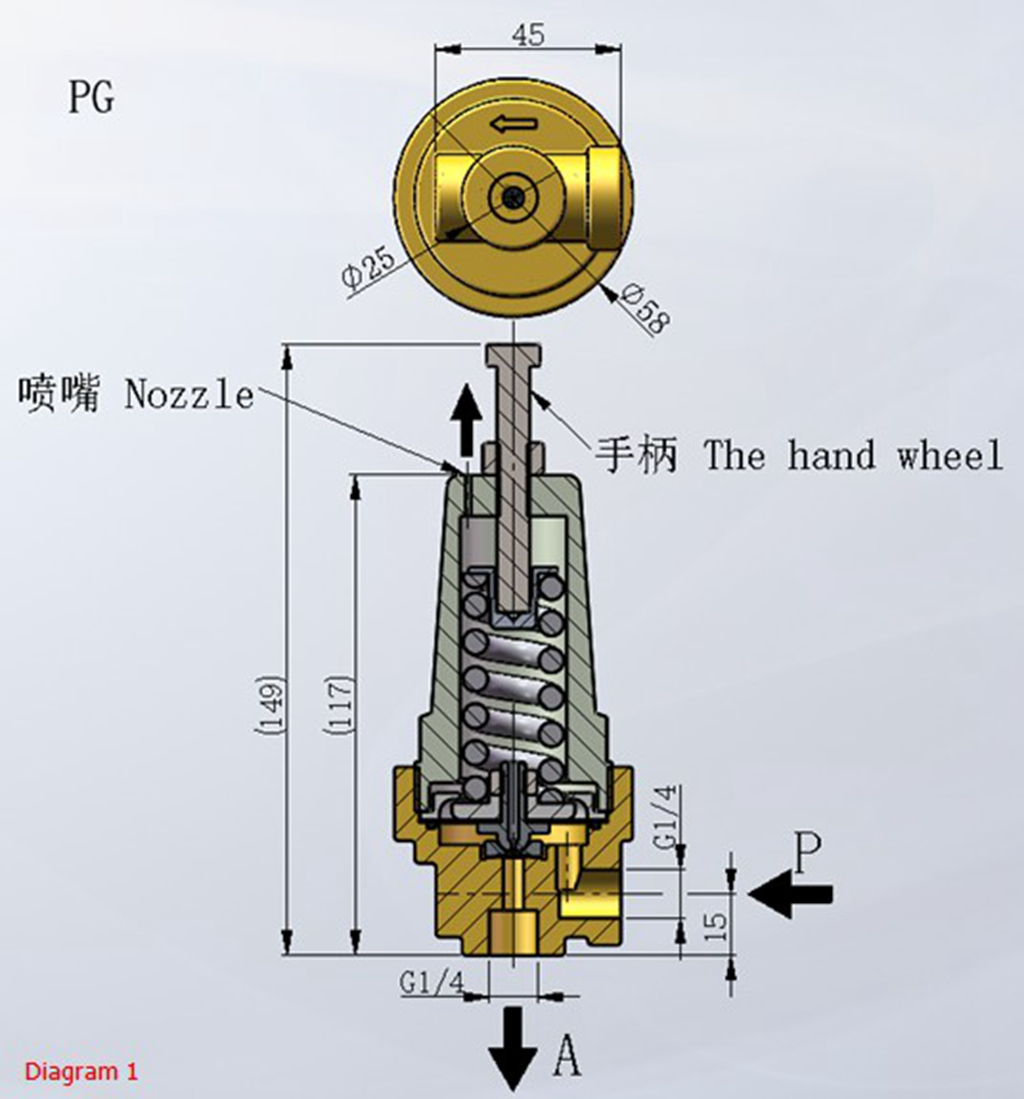螺杆空压机配件——PG高压正比例阀外形尺寸图