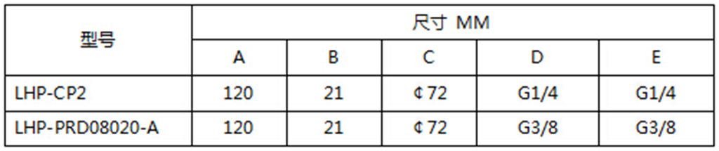 螺杆空压机配件——LHP-CP2/PIR08020-A高压正比例阀外形尺寸图